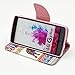 LG G3 Mini Case, JCmax (G3 Mini D722) Premium Flip PU Leather Wallet Smart Case with Magnetic Flap for LG G3S (G3 Mini D722) -[Elephant Pattern Design]