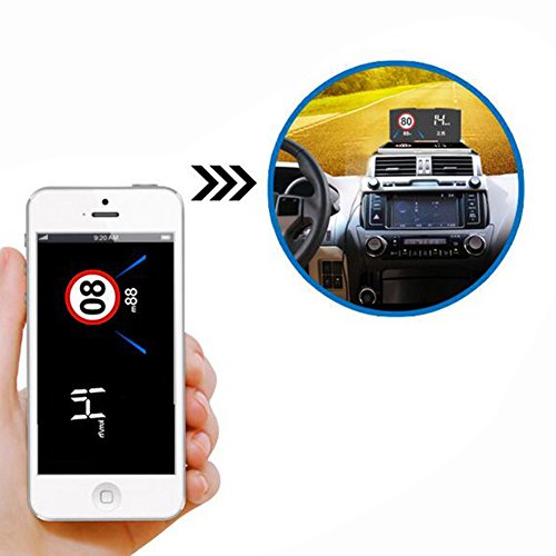 EarthSafe Heads Up Display HUD coche del GPS del tel fono m vil Imagen de la navegaci n Reflector tel fono celular titular de soporte Soportes de navegaci n reviews EarthSafe Heads Up Display HUD coche del GPS del tel fono m vil Imagen de la navegaci n Reflector tel fono celular titular de soporte Soportes de navegaci n