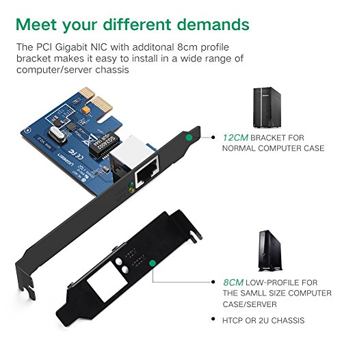 UGREEN Tarjeta de red Gigabit Ethernet PCI Express 10 100 1000 Mbps con Puerto Gigabit Ethernet RJ45 y Perfil Doble