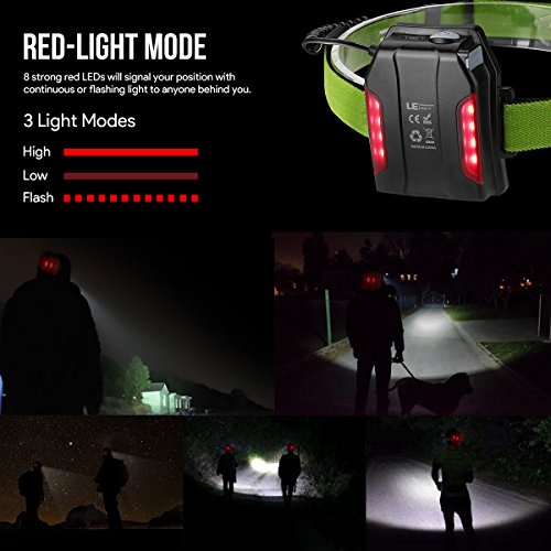 LE LED Stirnlampe USB wiederaufladbar und leicht 4 Helligkeiten Zoom 10W Headlampe wasserdichte Kopflampe Perfekt fürs Joggen Campen Lesen Laufen usw. - 3