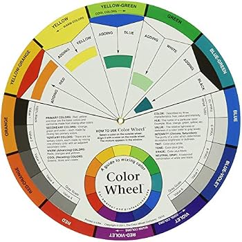Cercle Chromatique - Roue Des Couleurs 23.5 Cm - Outil Pour Artistes Et Décorateurs