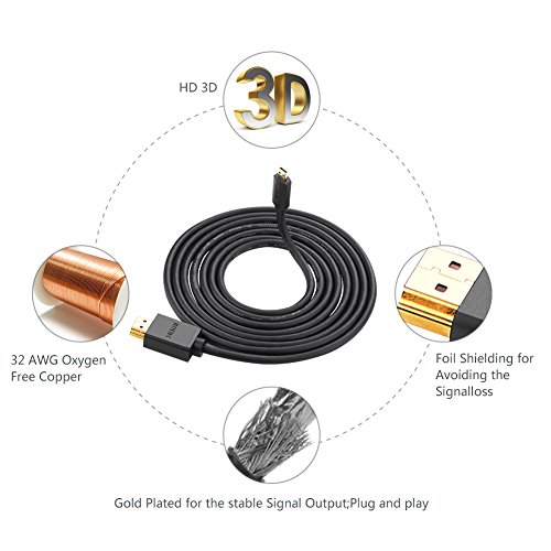 UGREEN Micro HDMI 2m Micro HDMI auf HDMI High Speed Kabel mit Ethernet Vergoldete Kontakte Unterstützung 1080p 3D,4K-Auflösung und Audio Return, Micro HDMI D Stecker auf HDMI A Stecker 2 Stücks, Schwarz - 5