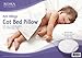 Roma Anti Allergy Microfibre Baby/Toddler Pillow Suitable from 12 Months