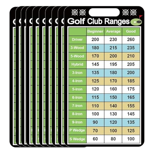 10 carte da golf per mazze da golf, 5,1 x 8,9 cm, per giocatori di golf, riferimento, distanza e stima della gamma di mazze da golf, scheda guida per golf iardage, libro per mazze da golf, segnapunti