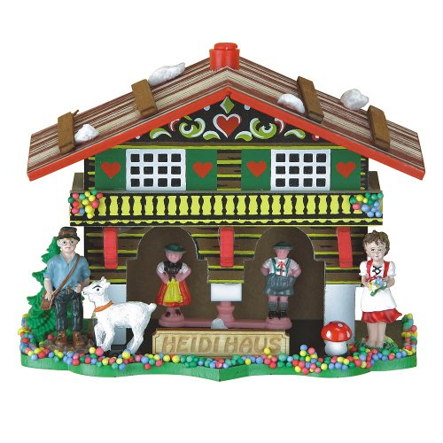 Wetterhaus Heidi TU 834
