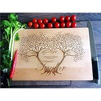 Personalisierte Schneidebrett Handgefertigt. Frühstücksbrettchen