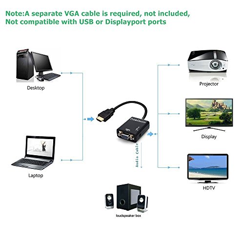 CableDeconn 3In1 HDMI Male to VGA Female With Audio + HDMI TO Mini Micro HDMI Adapter Kable Konverter - 6