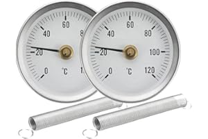 Milageto Home Industrial 63mm Temperature Dial, 2pcs