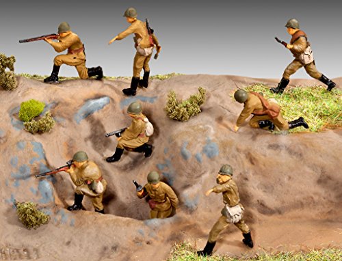 Revell 1:72 Scale Set Stalingrad Pzkpfw III and T-34