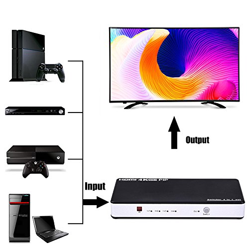 VIFLYKOO 4K HDMI SWITCH 4 Port 4 x 1 HDMI Switch mit PIP und IR drahtlose Fernbedienung, HDMI-Switcher-Hub-Port schaltet - 3