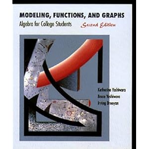 Modeling Functions & Graphs