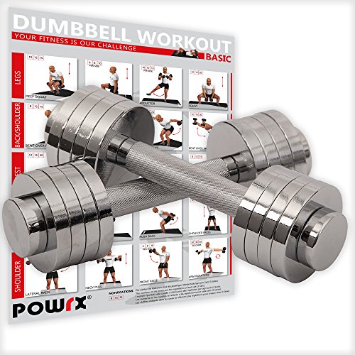 Chrom Kurzhantel verstellbar Paar 2x 5 kg / 2x 10 kg Hantel Set