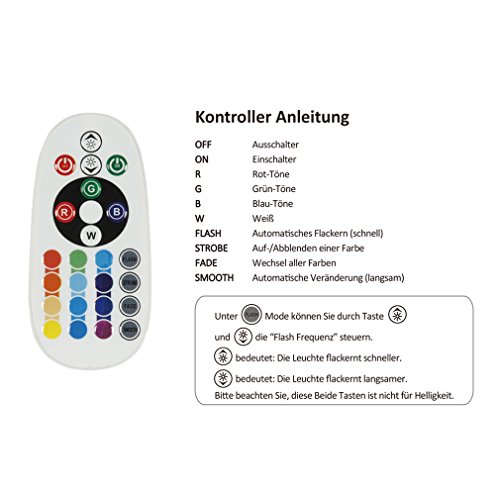 Anten® LED RGB Fluter 10W Außenstrahler Flutlicht Scheinwerfer Baustrahler + Fernbedienung IP65 - 6