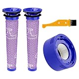 dyson v7 hepa filter cleaning El kit de filtro posterior HEPA de Dyson se puede reemplazar por Dyson V8 V7 (no para Dyson V6)