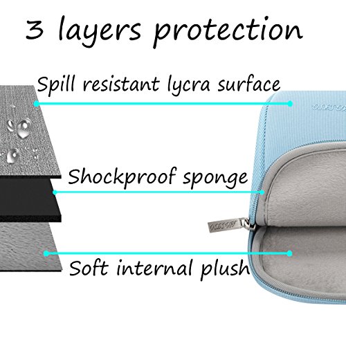 MOSISO Wasserresistente Lycra H  lle Sleeve Tasche nur f  r Macbook 12 Zoll mit Retina Display 2017 2016 2015 Freisetzung Laptoph  lle Schutzh  lle La