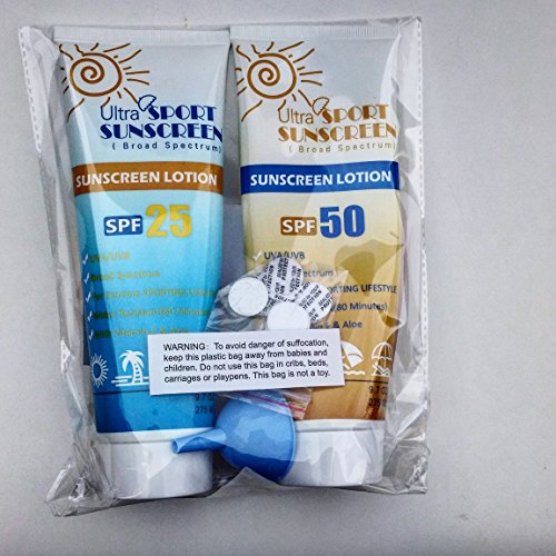 Flasche in Form einer Sonnencreme-Tube (Packung mit 2 Flaschen). ideal zum Einschmuggeln von Alkohol bei Festivals/Konzerten/in Stadien - 2