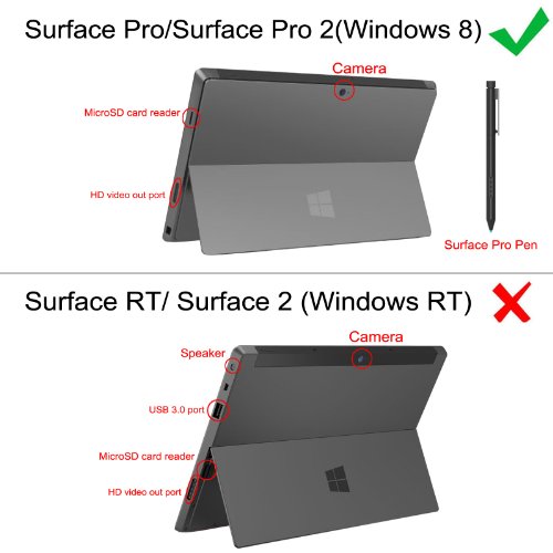 [Eckenschutz] Fintie Microsoft Surface Pro / Pro 2 hülle Case Tasche Schutzhülle Etui – Hochwertige Kunstleder Slim Fit Stand Cover mit Stylus-Halterung für Microsoft Surface Pro / Pro 2 10.6″ Zoll Tablet, Magenta - 2