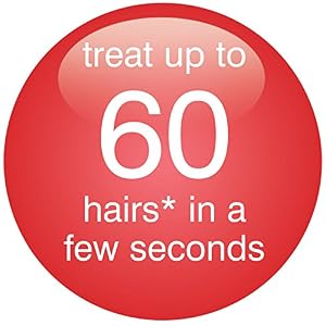 Rio Beauty YES Laser Home Hair Remover - Image 2