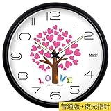 WIHY Leise Seiko Wanduhr Quarz Batterie Mode Präzision modernes Geschenk Uhr Digital Art Zeichnung Quarzuhr Home Wanduhr, 13 Zoll, Basic Black - Pin-334,