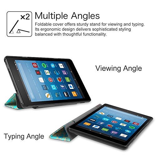 Fintie Hülle für Amazon Fire HD 8 Tablet (8-Zoll, 7. Generation – 2017) – Slim Cover Lightweight Schutzhülle Tasche mit Standfunktion und Auto Schlaf / Wach Funktion, Jade - 8