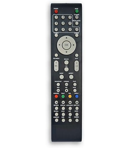 ALLIMITY HTR-A18EN Sostituisci Telecomando adatto per Haier LE55K5000TF LE65U6500U LE65U6500U LE32K5000T LE32K5000T LE40K5000TF LE32K5000T LE50K5000TF LE40K5000TF LE49U6500U LE40K5000TF LE55Q6500U