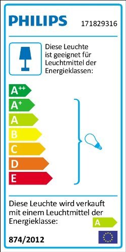 Philips myGarden Wandaussenleuchte Shades, 15W energiesparend, anthrazit, 171829316 - 2