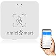 amiciSmart 24G Radar Human Presence Detector, mmWave Motion Sensor- Smart Life App Compatible | Automate Customized Scenes | Photocell Sensor for Light Intensity Detection