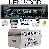 Es beschreibt das genaue Automodell für dieses Radioset