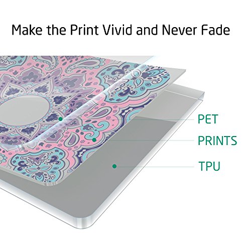 ESR Funda iPhone 7 C rcasa Dura Transparente Borde Suave F cil de montar Mejorada Protecci n a Esquinas para Apple iPhone 7 - Nube del Iris reviews ESR Funda iPhone 7 C rcasa Dura Transparente Borde Suave F cil de montar Mejorada Protecci n a Esquinas para Apple iPhone 7 - Nube del Iris