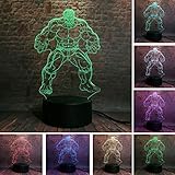 * Modo de color 7 tipos: rojo, verde, azul, amarillo, cian, rosa, blanco y automático, botón táctil inteligente, fácil de usar.