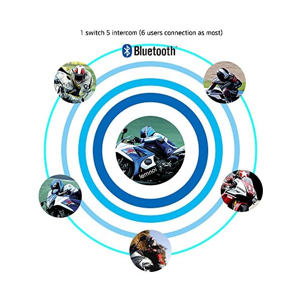 Ejeas V6 Pro Auriculares Intercomunicador Moto Bluetooth para Motocicletas, Gama Comunicación Intercom de 1200m, intercomunicador Casco Moto, Impermeabilidad, Intercomunicacion Entre 6 Motociclistas - Imagen 5