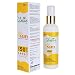 Globus Sunscreen With Fairness SPF 50 UVA/UVB PA+++ RS.235.00