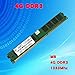 Price comparison product image Dailyinshop 2GB/4GB/8G DDR3 1333MHz 1600MHz PC3-10600 PC3-12800 DIMM Memory RAM For Laptop(Color:green)