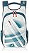 Skybags Blitz 26.5 Ltrs White Casual Backpack (BPBLIFS2WHT) RS.1495.00