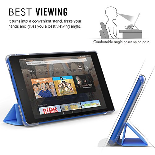 MoKo Hülle für All-New Amazon Fire HD 8 Tablet (7th Generation – 2017 Modell) – Ultra Slim Lightweight Smart Cover mit Durchschaubar Rückseite Schutzhülle für das neue Fire HD 8, Blau - 4