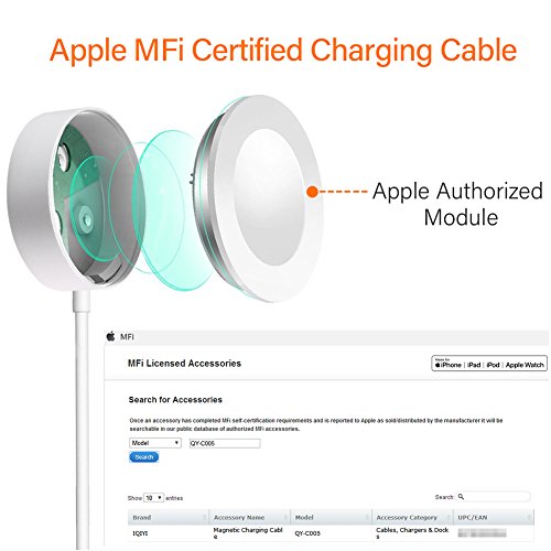 Apple Watch Cargador Certificado por Apple IQIYI 0 3M Base de Carga Magn tica para iWatch Base Dock de Carga Magn tica para el Apple Watch 38mm y 42mm Apple Wath Series 1 2 3 Apple Watch Cargador Certificado por Apple IQIYI 0 3M Base de Carga Magn tica para iWatch Base Dock de Carga Magn tica para el Apple Watch 38mm y 42mm Apple Wath Series 1 2 3