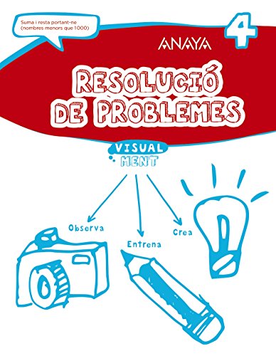 Resolució de problemes 4 (Visualment)
