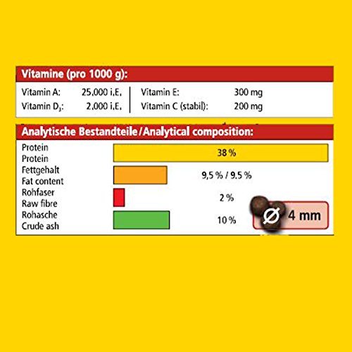 JBL 41017 Alleinfutter für mittlere Koi von Größe 15-35 cm, Pellets, Midi, 1er Pack (1 x 5.5 l) - 3