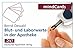 Produktbild Blut- und Laborwerte in der Apotheke: mindcards
