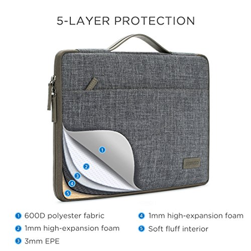 DOMISO 10 1 Zoll Laptoptaschen Etui Notebook Sleeve Case H  lle Tasche Schutzh  lle mit Griff f  r 12  MacBook   10 8  Microsoft Surface 3  Schwarz Gr