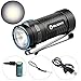 Price comparison product image Olight® Torch S1 MINI Baton or S1 MINI HCRI Rechargeable LED Flashlight with Built-in Micro-USB Port Ultra Compact for Camping Outdoors and Indoors(S1 MINI or S1 MINI HCRI Optional) (S1 MINI Baton)