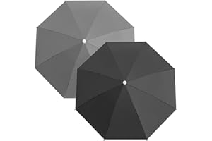 XJKLBYQ Chapeau de parapluie, 2pcs Pliant Hands Free Umbrelas pour la pêche en plein air