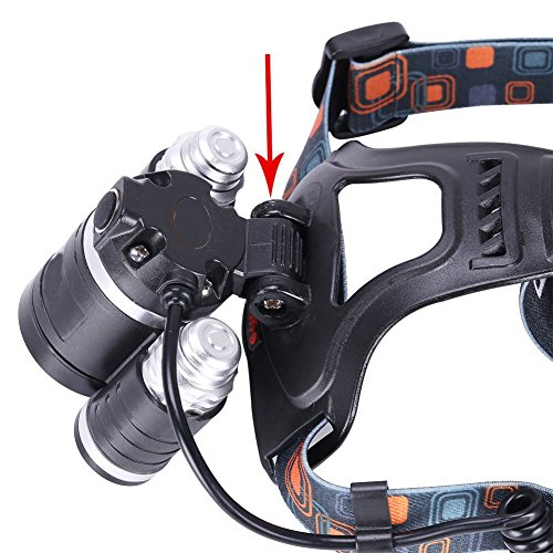 Qprods-Stirnlampe Scheinwerfer 5000 Lumens . Camping Hiking Licht + 2 x wiederaufladbare batteries + Ladegerät. XPE Technologie. Waterresistant. 100.000 Stunden. 1 Jahr garantie - 5