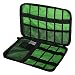 Produktbild Pixnor Universale Double-Layer Travel Gear Organizer / Elektronikzubehör Tasche / Ladegerät Case (schwarz)