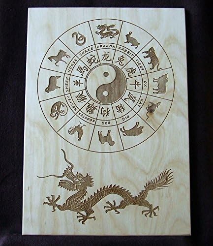 Chinese Zodiac Lunar New Year