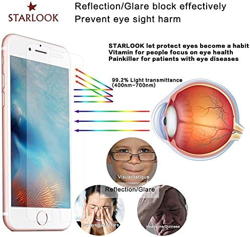 STARLOOK iPhone 6/6s Plus Screen Protector,Anti Glare,Anti Shatter,Anti Fingerprint Screen Protector For 6 6s Plus[5.5”](1pc)[0.3Mm]