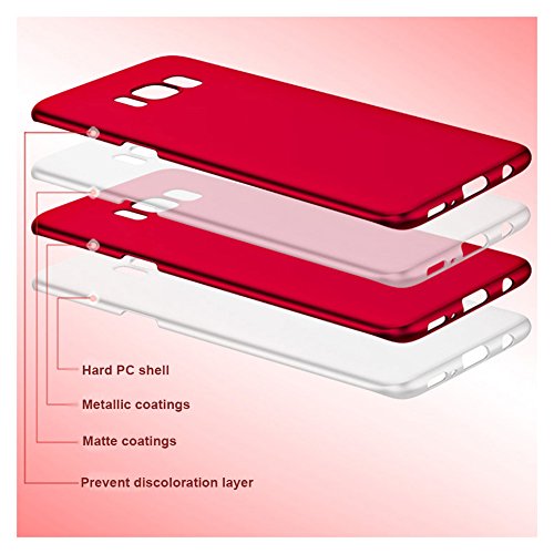 Rojo RED Ultra-delgado Funda Case Cover Para Samsung Galaxy S8 S8 Plus 6 2 pulgadas Vooway MS70344 reviews Rojo RED Ultra-delgado Funda Case Cover Para Samsung Galaxy S8 S8 Plus 6 2 pulgadas Vooway MS70344