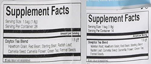 Slendertoxtea 28 Day Teatox Colon Cleanse &amp; Herbal Detox Tea