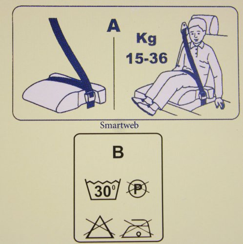 Auto Kindersitz für Kinder von 15 – 36 Kg. Sitzerhöhung Kinderautositz Sicherheits - 3