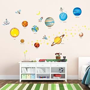 Decowall DW-1307 Sonnensystem Planeten Platz Weltraum Wandtattoo